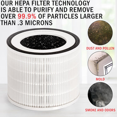 Deco Home Compact Air Purifier with HEPA 13, Infrared Technology, Replacement HEPA Filter