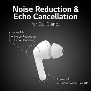 LG TONE Free HBS-FN6 True Wireless Bluetooth Earbuds; White - Open Box