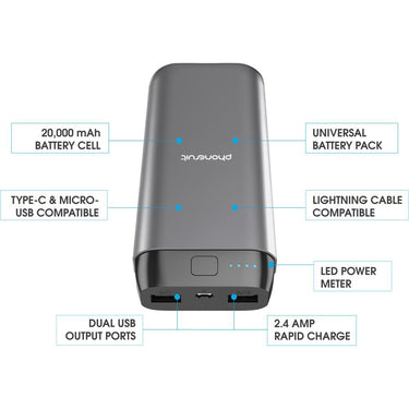 PhoneSuit Energy Core Max Power Bank 20;000mAh for iPhone; Samsung; & More - Open Box