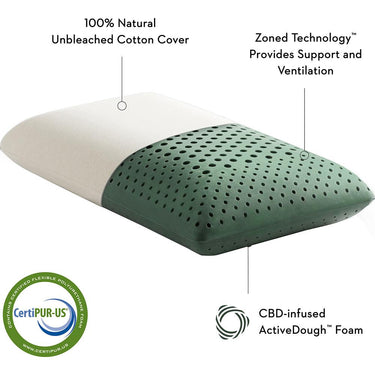 Malouf Zoned ActiveDough + Hemp-Oil Queen Pillow