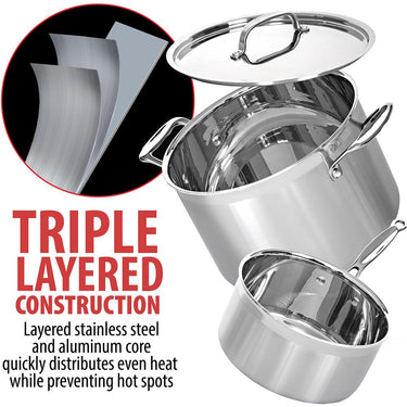 Deco Chef Steel Cookware 12 PC Starter Set, Tri-Ply Core, Handles Open Box