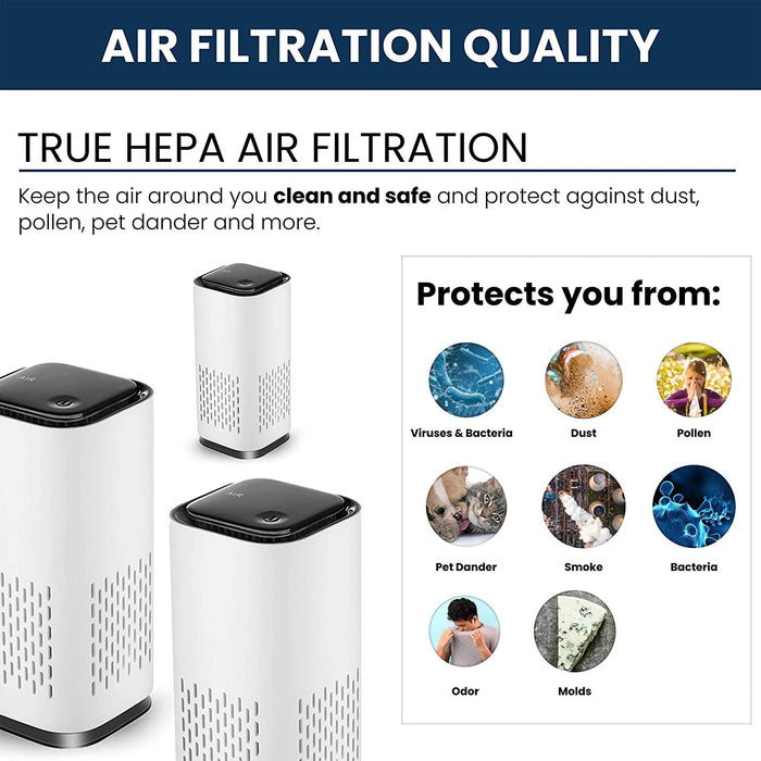 Kiki Pure A1 Mini HEPA Air Purifier - White