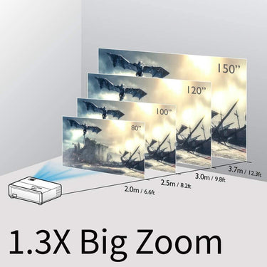 BenQ TH685 1080p 4K HDR 120Hz Gaming Projector - Refurbished