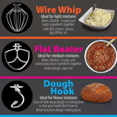 Deco Chef 5.5 QT Kitchen Stand Mixer, 550W 8-Speed Motor Open Box