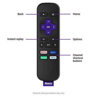 Roku Express HD Streaming Media Player - Refurbished
