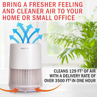 Deco Home HEPA 13 Air Filters for AIRHEP13W Air Purifier, 2200 Hour Lifespan - Open Box