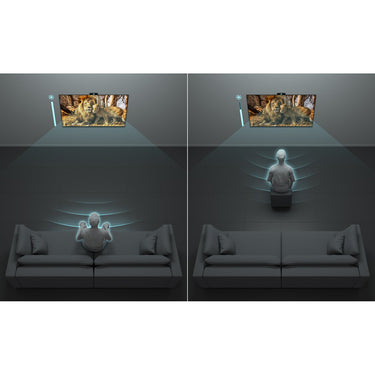 Sony Bravia Cam Smart TV Camera with Gesture Control - CMU-BC1