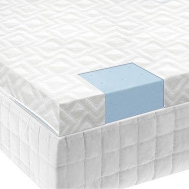 Malouf Isolus 2.5 Inch Gel Memory Foam Mattress Topper King w/ Mattress Protector