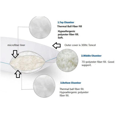 I Love Pillow Pure Lux Sleeping Pillow Queen Size (1 Pack) - F13-175