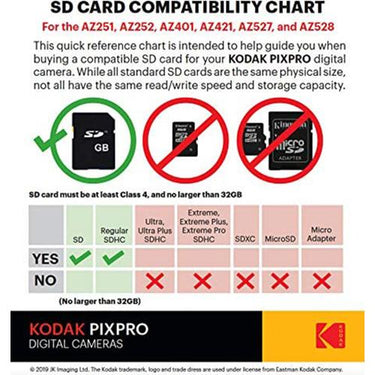 Kodak PIXPRO AZ401 16MP Digital Camera 3" LCD (Black) - Open Box