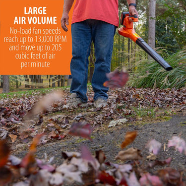 Deco Home 20V Cordless Electric Leaf Blower; 150 MPH; No-Load 13;000 RPM; 3 LBS - Open Box