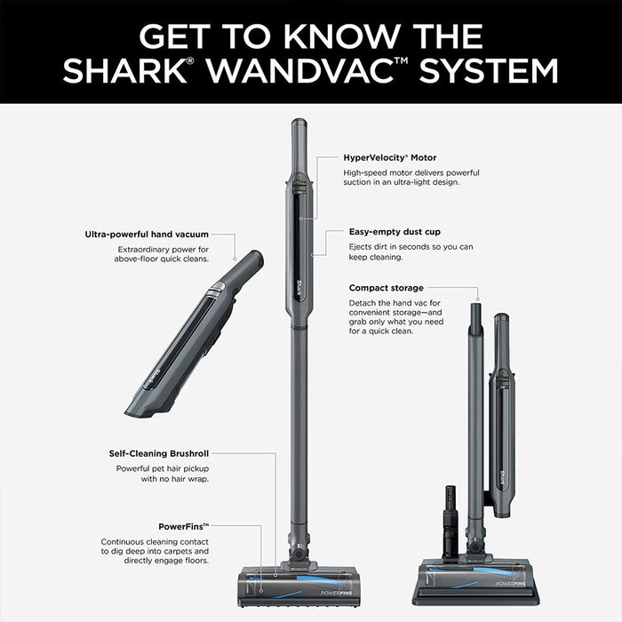 Shark WANDVAC System Cordless Stick Vacuum Factory Renewed w/ 1 Year Extended Warranty
