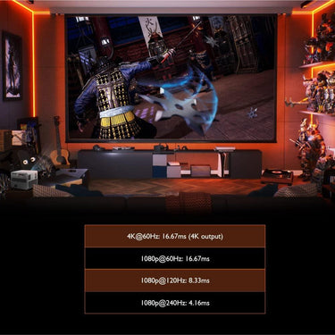 BenQ X3000i True 4K HDR 4LED Immersive Open World Gaming Projector - Refurbished