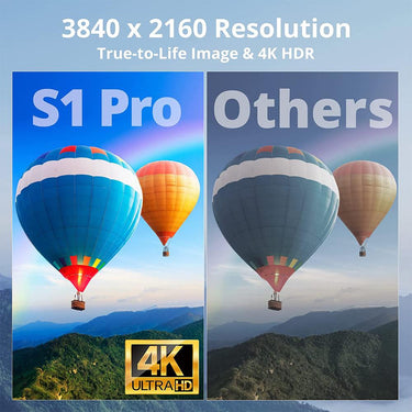 Dragon Touch S1 Pro 15.6-inch Portable 4K Screen + Lexar 512GB Portable SSD Bundle