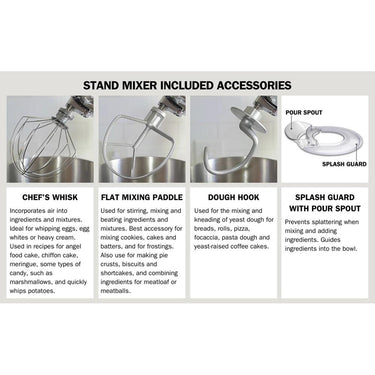 Cuisinart Precision Master 5.5-Quart 12-Speed Stand Mixer (Ruby Red), Open box