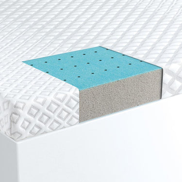 Malouf CarbonCool LT + OmniPhase Mattress Topper King - Open Box