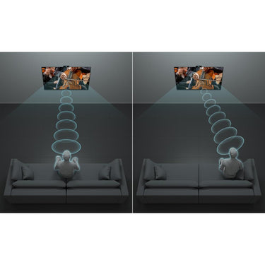 Sony Bravia Cam Smart TV Camera with Gesture Control  (OPEN BOX)