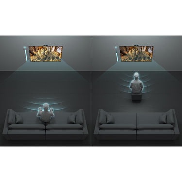 Sony Bravia Cam Smart TV Camera with Gesture Control  (OPEN BOX)