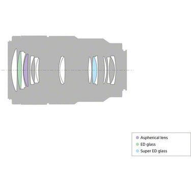 Sony FE 90mm F2.8 Macro G OSS Full-frame E-mount Macro Lens - Open Box