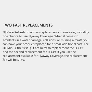 DJI Care Refresh 1-Year Protection Plan for DJI Mini 3