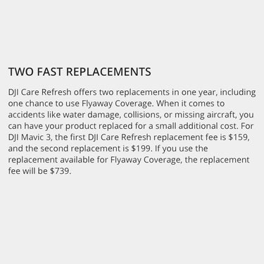 DJI Care Refresh 1-Year Protection Plan for DJI Mavic 3