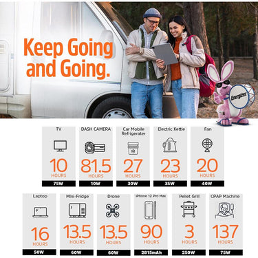 Energizer 960W MAX Portable Power Station Solar Generator - Open Box