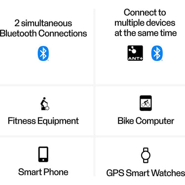 Polar H10 ANT+ Bluetooth Waterproof Heart Rate Monitor Chest Strap, M-XXL Black