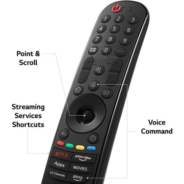 LG 83-Inch Class OLED evo M3 Series, 4K HDR Smart TV (2023)