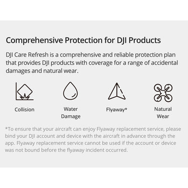 DJI Care Refresh 1-Year Protection Plan for DJI Mini 4 Pro