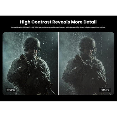 BenQ HT2060 1080p HDR LED Home Theater Projector with Low Latency - Refurbished