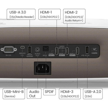 BenQ HT3560 True 4K Home Theater Projector with HDR - Refurbished