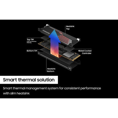Samsung 990 PRO w/ Heatsink PCIe 4.0 NVMe SSD 2TB: Ultimate Speed & Cooling Tech
