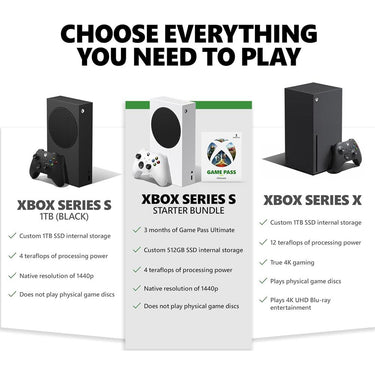 Microsoft Series S 512 GB - Starter Bundle with 3 Month Game Pass  - Open Box