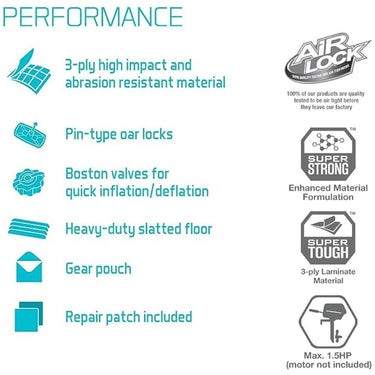 Intex Intex 68373EP Mariner 3 Inflatable Boat Set - Open Box