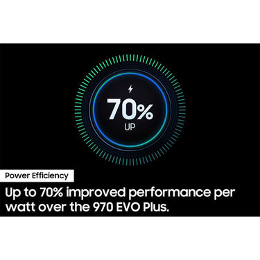 Samsung 990 EVO 5.0 NVMe SSD 2TB: Ultra-Fast 5,000MB/s Read, Efficient 2 Pack