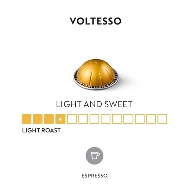 Nespresso Vertuo Voltesso Ristretto/Espresso Capsules, 10-Pack