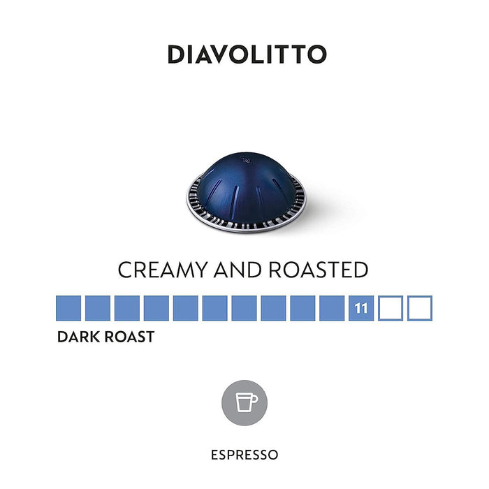 Nespresso Diavolitto and Altissio Ristretto Capsules (1.35 fl oz) Bundle