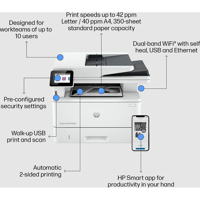 Hewlett Packard LaserJet Pro MFP 4101fdw Wireless Laser All-in-One Monochrome Printer