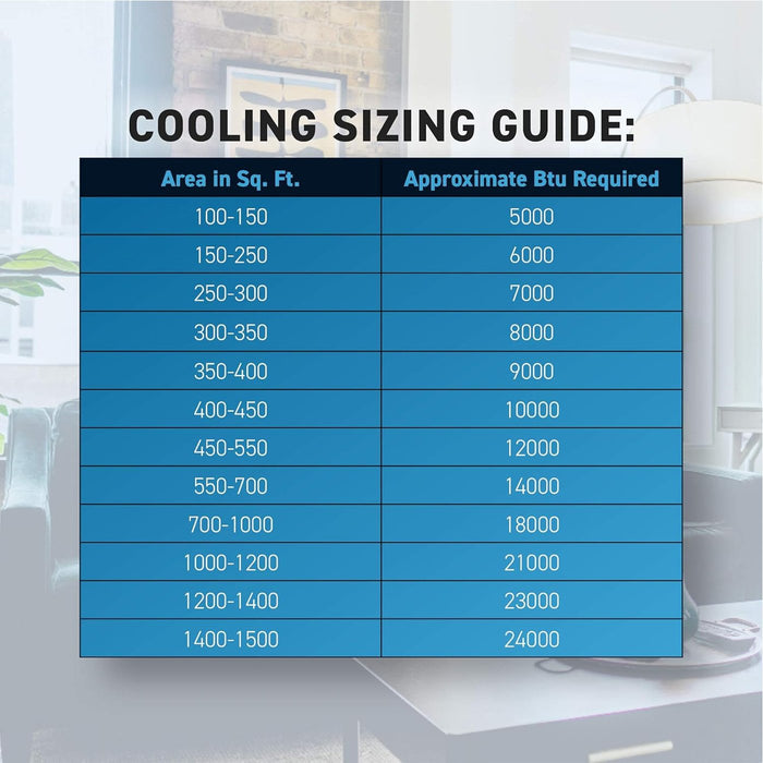 Friedrich 18,000 BTU SlideOut Chassis Air Conditioner