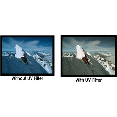 General Brand 72MM UV/CPL Bonus Pack Filter