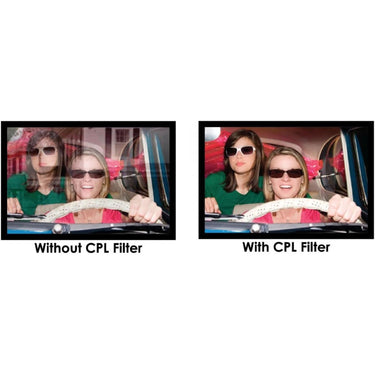 General Brand 72MM UV/CPL Bonus Pack Filter