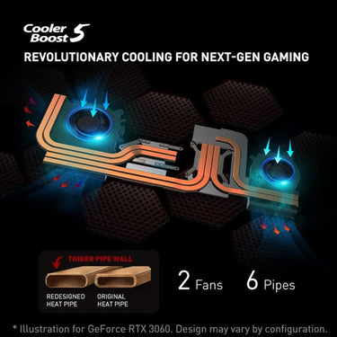 MSI Pulse GL66 11UGK-202