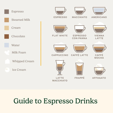 Cuisinart SS-4N1MB Coffee Center BaristaBar 4-in-1 Coffeemaker, Matte Black