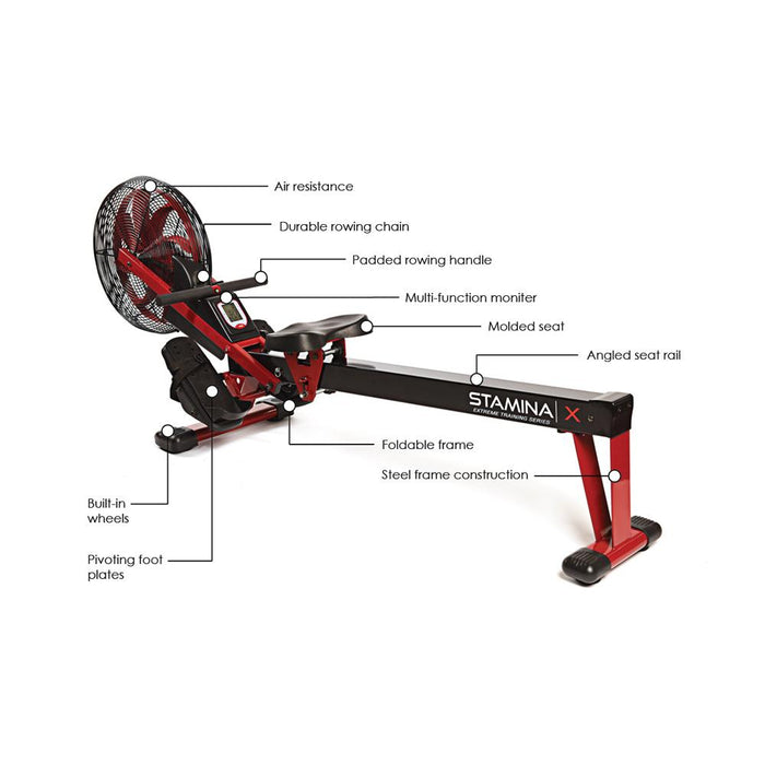 Stamina X Air Rower,Red and Fold-to-Fit Folding Equipment Mat (84" by 36")