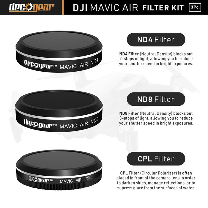 Deco Gear Filter Kit (CPL+ND4+ND8) For Camera on the Mavic Air Quadcopter Drone