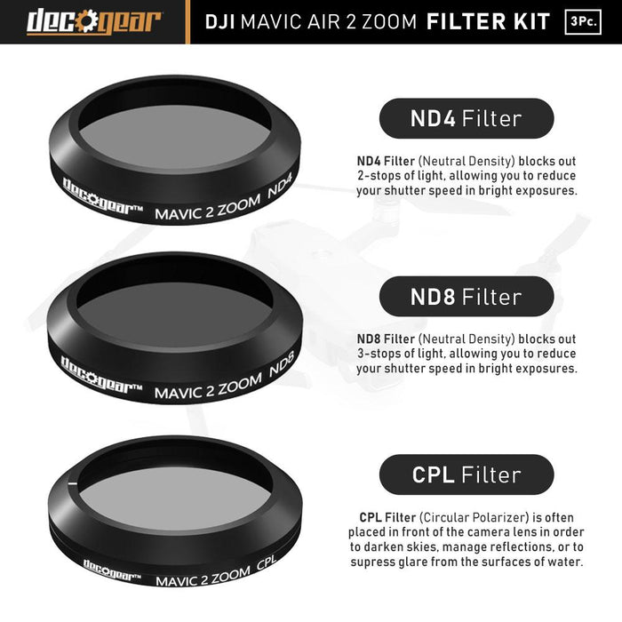 Deco Gear 3-Piece Filter Kit (CPL+ND4+ND8) for Camera on the DJI Mavic 2 Zoom Drone