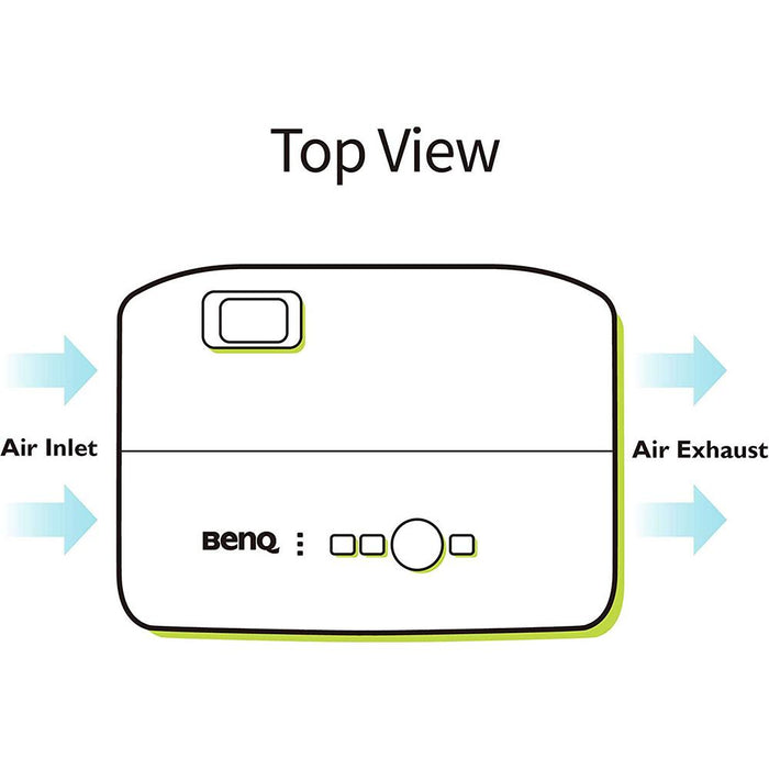 BenQ MS535A 1080p Support SVGA 3600 Lumen HDMI Vibrant DLP Color Projector - Refurb