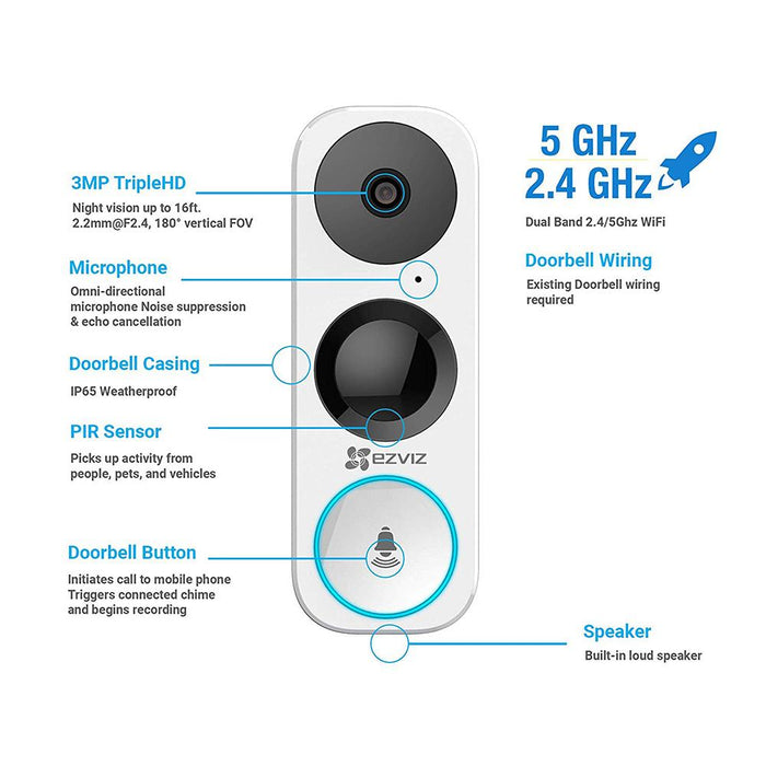 EZVIZ DB1 - Smart Video Doorbell, Wi-Fi Connected, 180 Degree Vertical FOV
