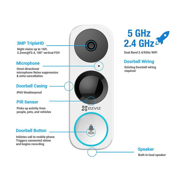EZVIZ DB1 Smart Video Doorbell Wi-Fi Connected 180 Degree Vertical FOV 2 Pack