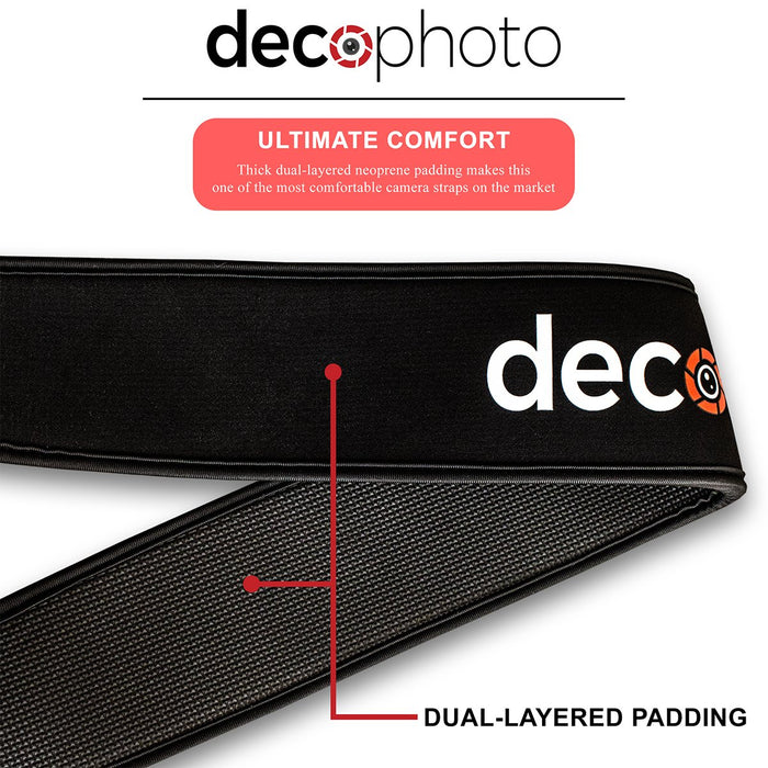 Deco Photo Mirrorless & DSLR Universal Power Strap w/ Built In Camera Charger + 32GB Card